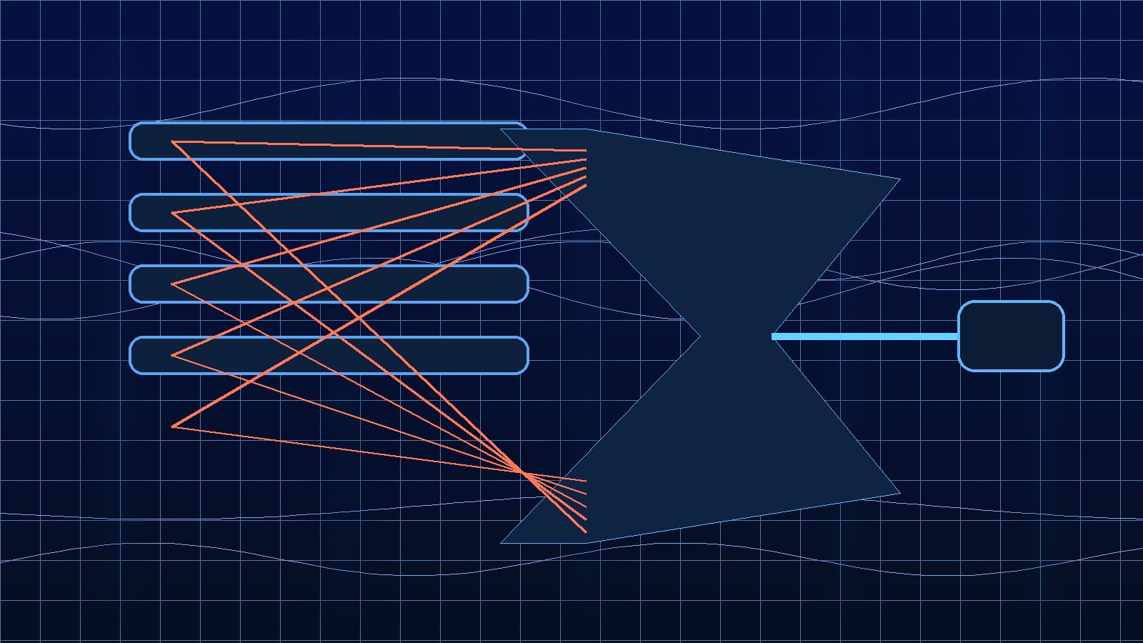 UDP flood protection: how to filter volume without breaking legitimate traffic